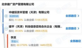 宝武薪酬爆料最新消息,最新薪资调整及福利政策全解析
