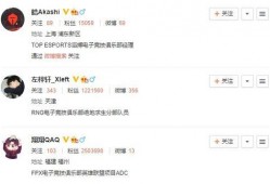 阿水爆料微博阵容视频,揭秘神秘阵容背后的精彩故事