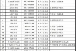 雷影爆料官方微博最新消息,揭秘神秘事件背后真相