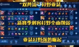 s30赛季最新爆料,揭秘全新爆料，英雄技能大革新！
