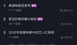 抖音娱乐圈最新爆料视频,明星幕后故事大揭秘！
