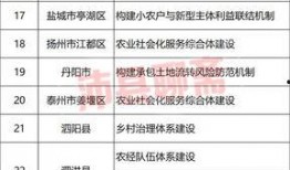 江苏沛县爆料案件名单最新