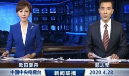 怎样向央视新闻联播爆料,如何有效提供新闻线索