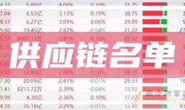 宝武薪酬爆料最新消息,最新薪资调整及福利政策全解析