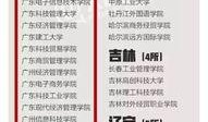 有关学校的新闻爆料在哪里,最新爆料事件深度解析