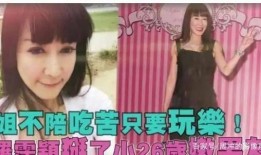 娱乐圈大姐爆料,揭秘明星背后的惊人真相