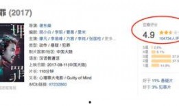 圈内人经常在网上爆料,揭秘网络幕后真相