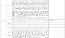 须弥英雄爆料大全最新下载,最新下载内容深度解析