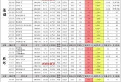 关羽典藏八月最新爆料,神秘技能觉醒，传奇再续！