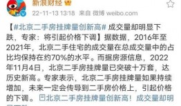 北京二手房爆料信息最新,最新爆料揭示价格走势与热门区域